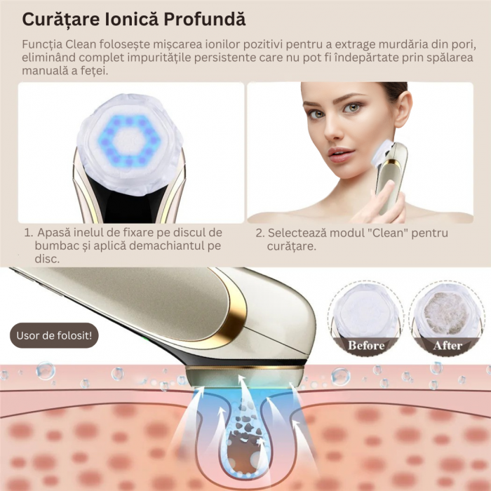 Aparat profesional pentru tratament facial si intinerirea pielii 6 in 1, Lumina rosie & albastra, 4 functii, Mezoterapie, RF, LED, Lifting, Anti Rid, Vibratii EMS, Microcurent, Masaj [4]