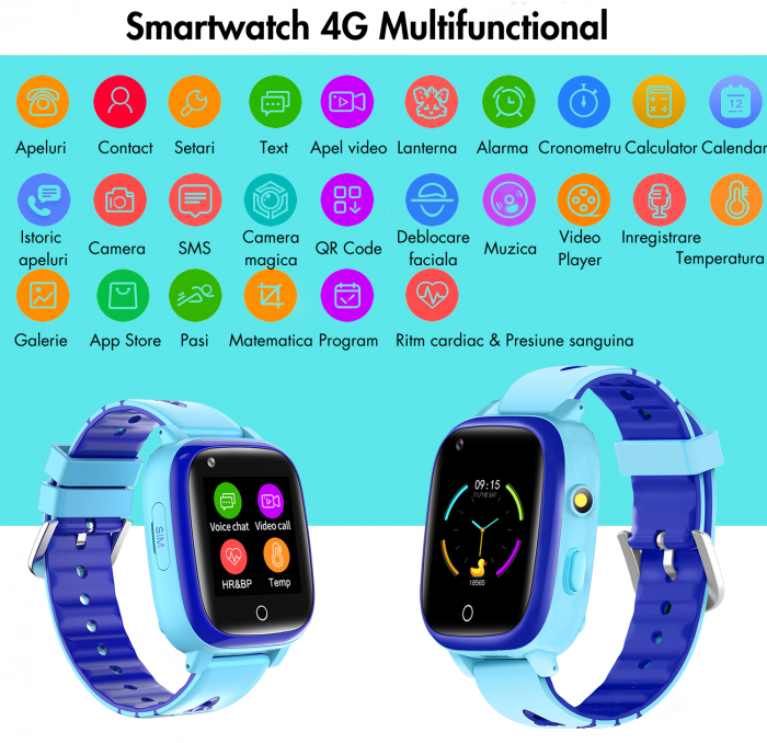 RESIGILAT - Ceas Smartwatch pentru Copii cu Functie Telefon, Localizare GPS, Display Touchscreen 1.3 inch, Camera, Lanterna, Apel video, Monitorizare Spion, Buton SOS, Temperatura si Ritm Cardiac, Ped [6]