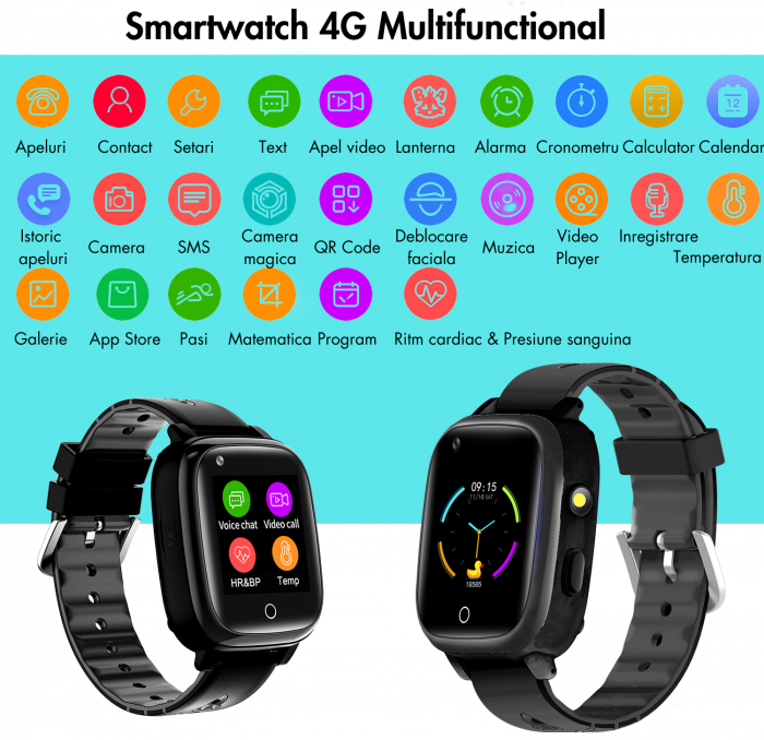 RESIGILAT - Ceas Smartwatch pentru Copii cu Functie Telefon, Localizare GPS, Display Touchscreen 1.3 inch, Camera, Lanterna, Apel video, Monitorizare Spion, Buton SOS, Temperatura si Ritm Cardiac, Ped [5]
