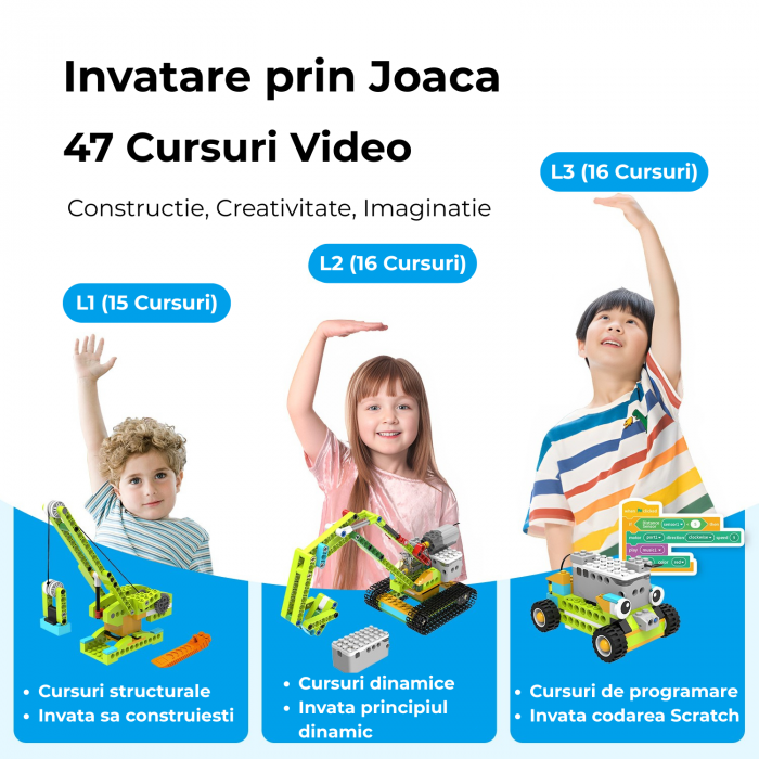 Kit Robot Master Premium cu Aplicatie, Programabil, Educational, STEM, 200 in 1, 600+ piese, 47 Cursuri Video, +6 ani [5]