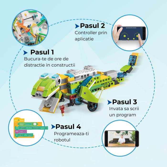 Kit Robot Master Premium cu Aplicatie, Programabil, Educational, STEM, 200 in 1, 600+ piese, 47 Cursuri Video, +6 ani [3]