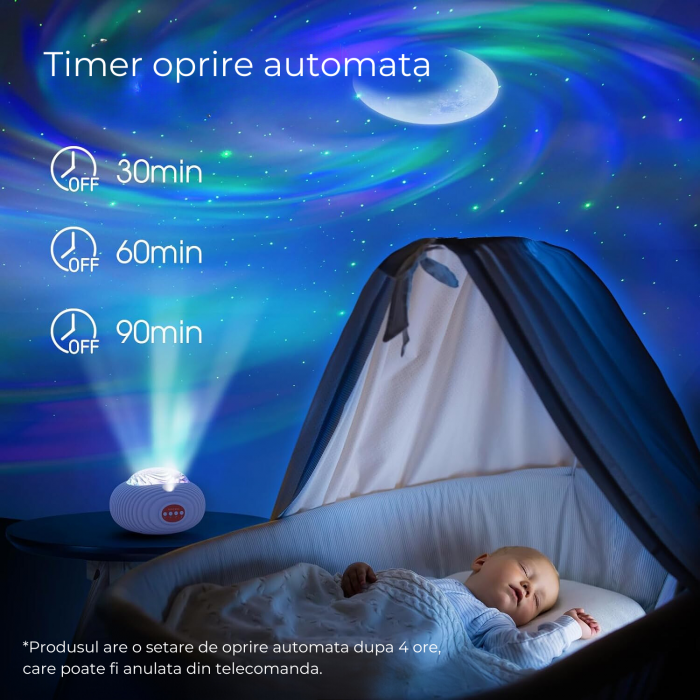 Lampa de Veghe cu Proiector de Stele, Luna, Aurora Boreala si Galaxie, Lumina Ajustabila, Timer, Telecomanda, Sunete Albe, 14 Culori, 5 Melodii, Reincarcabila [4]
