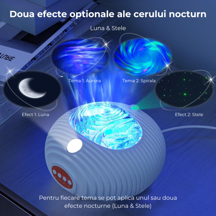 Lampa de Veghe cu Proiector de Stele, Luna, Aurora Boreala si Galaxie, Lumina Ajustabila, Timer, Telecomanda, Sunete Albe, 14 Culori, 5 Melodii, Reincarcabila [6]