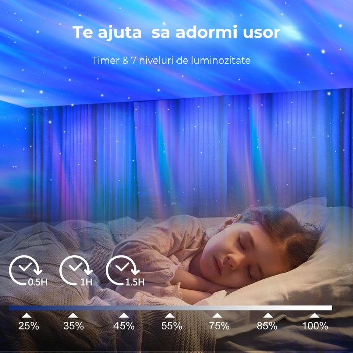 Lampa de Veghe cu Proiector de Stele, Luna, Aurora Boreala si Galaxie, Lumina Ajustabila, Timer, Telecomanda, Sunete Albe, 14 Culori, 5 Melodii, Reincarcabila [5]