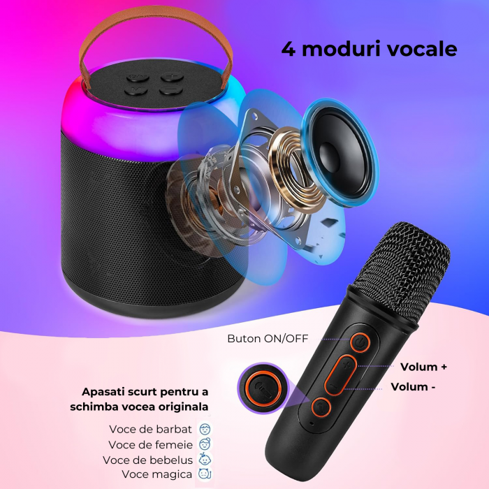 Set 2 Microfoane Karaoke Copii si Adulti cu Difuzor Portabil, Wireless, Lumini LED, 4 Efecte Voce, Pentru Petreceri, Player MP3, MicroSD card, Bluetooth 5.0, Negru [4]