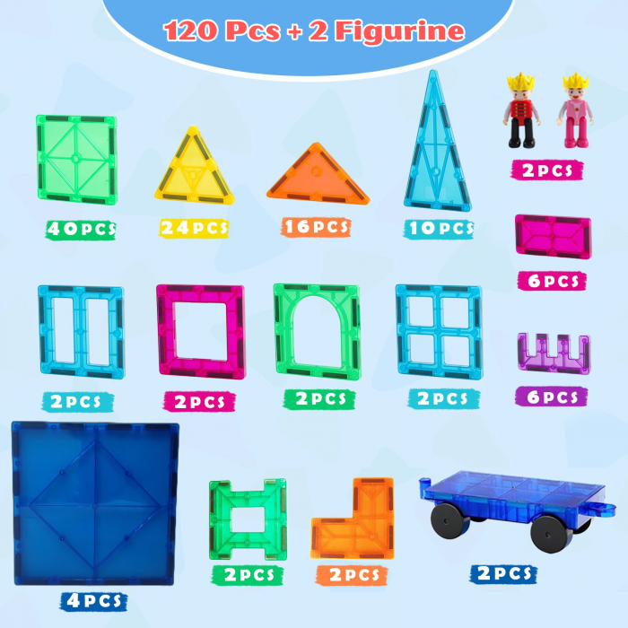 Set de constructie cu placi magnetice, Novotoys, 120 piese, 7,5cm, 2 Figurine, 2 Masinute, Cutie depozitare, STEM, Compatibile Magna-Tiles si Magplayer [9]