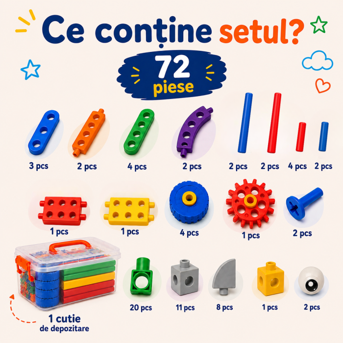 Set de constructie STEM pentru copii, 72 piese, Vehicule si modele creative [7]