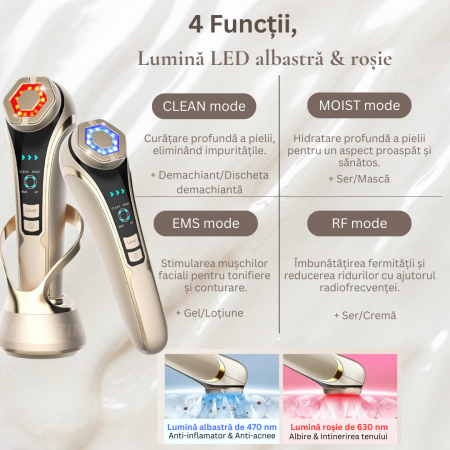 Aparat profesional pentru tratament facial si intinerirea pielii 6 in 1, Lumina rosie & albastra, 4 functii, Mezoterapie, RF, LED, Lifting, Anti Rid, Vibratii EMS, Microcurent, Masaj [1]