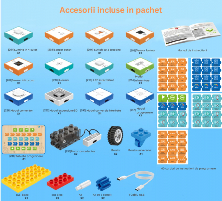 Joc Educational cu Blocuri Electronice, Tableta pentru Programare, Masina Modulara cu Senzori, Antrenament in Gandire Logica si Algoritmica, STEM, 8 ani+ [7]