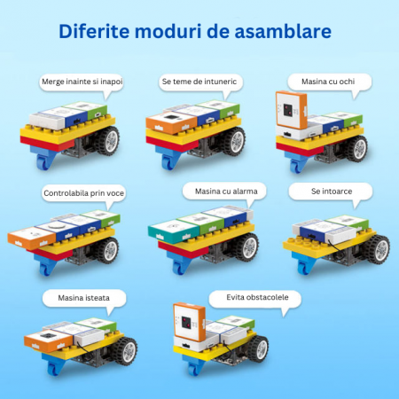 Joc Educational cu Blocuri Electronice, Tableta pentru Programare, Masina Modulara cu Senzori, Antrenament in Gandire Logica si Algoritmica, STEM, 8 ani+ [4]