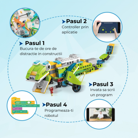 Kit Robot Master Premium cu Aplicatie, Programabil, Educational, STEM, 200 in 1, 600+ piese, 47 Cursuri Video, +6 ani [2]