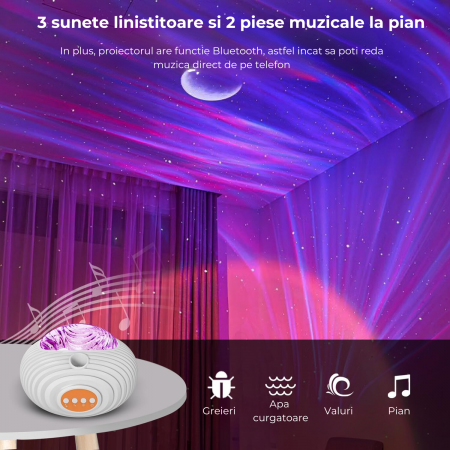 Lampa de Veghe cu Proiector de Stele, Luna, Aurora Boreala si Galaxie, Lumina Ajustabila, Timer, Telecomanda, Sunete Albe, 14 Culori, 5 Melodii, Reincarcabila [2]