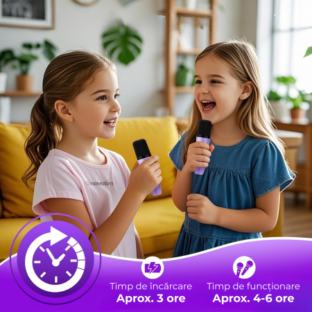 Set de 2 Microfoane Karaoke pentru Copii Mov [5]