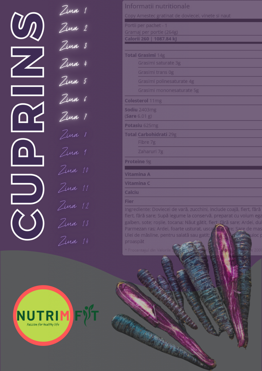 Meniu 14 zile - 2000 - 2500 kcal [2]