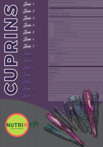 Meniu 14 zile - 2000 - 2500 kcal [1]