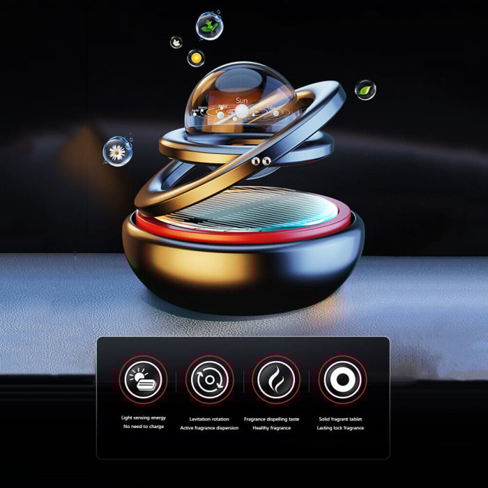 Odorizant auto cu functionare solara, autorotatie 360 de grade [2]
