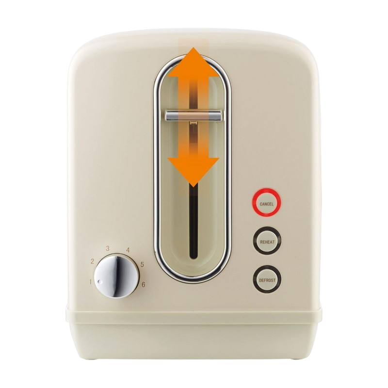 Toster Retro Gorenje T1100CLI, 1100W, Crem [4]