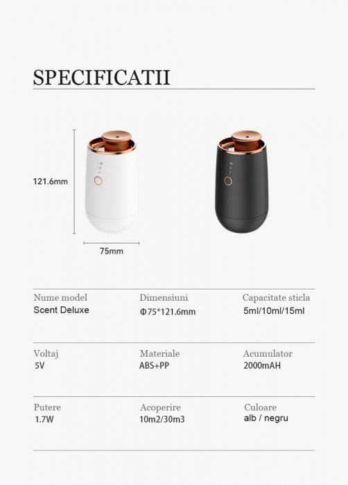 odorizant auto si difuzor arome odora scent deluxe [8]