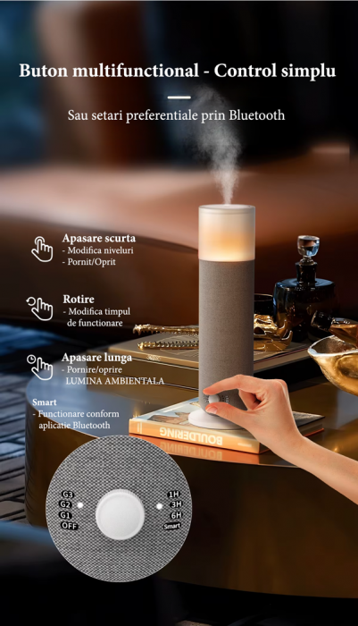 aparat profesional de odorizare si parfumare odora scent home [3]