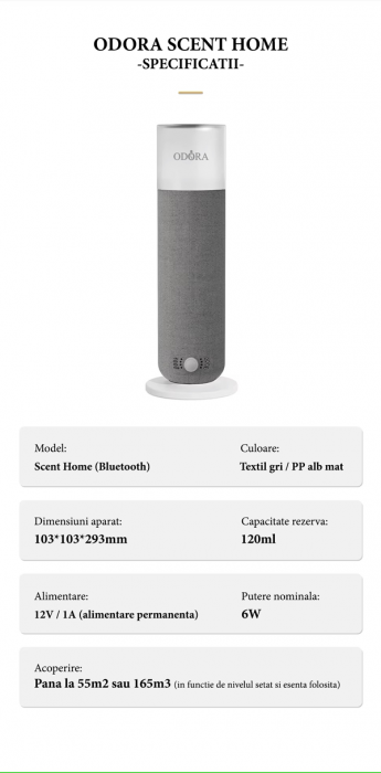 aparat profesional de odorizare si parfumare odora scent home [7]