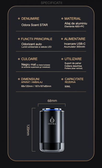 aparat profesional de odorizare si parfumare auto odora scent star [7]