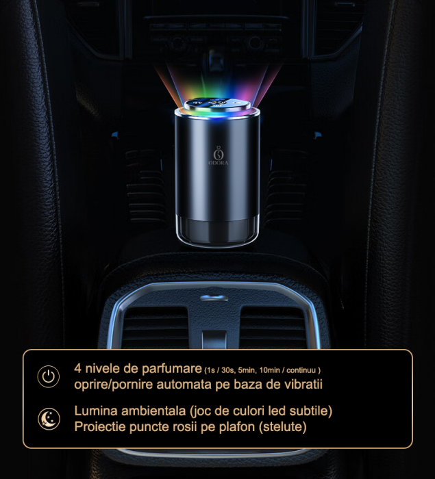 aparat profesional de odorizare si parfumare auto odora scent star [4]