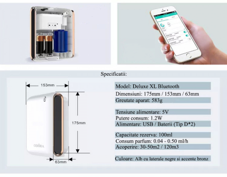aparat profesional de odorizare si difuzor de arome odora scent deluxe xl [7]