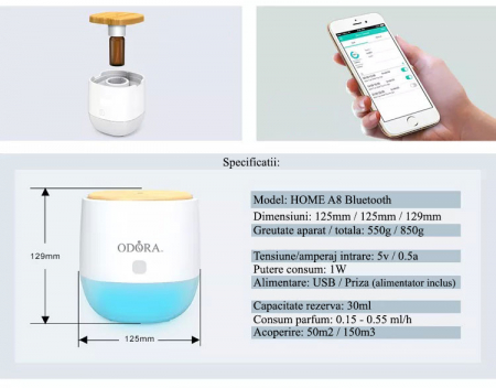 Aparat difuzare parfum Odora Scent Home A8 (Bluetooth) [4]