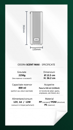 aparat profesional de odorizare si parfumare odora scent max [4]