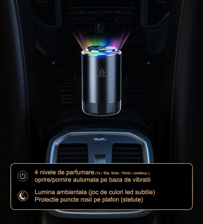 aparat profesional de odorizare si parfumare auto odora scent star [3]