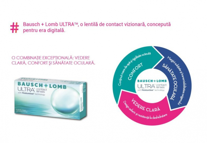 LENTILE DE CONTACT ULTRA 6 BUC -2.75 [3]