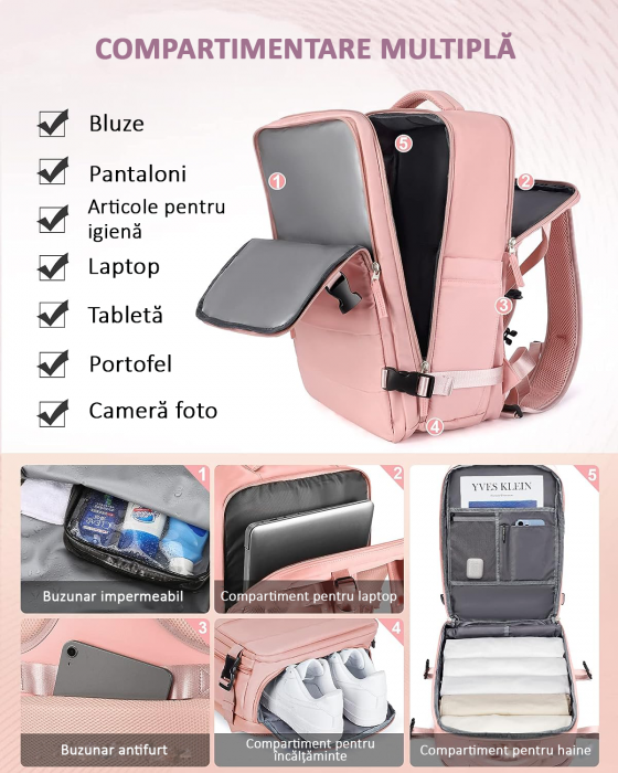 Rucsac Călătorie, compartiment Laptop, Business, pentru Avion, port de încarcare USB, Impermeabil, 42x30x20 cm, Roz [5]