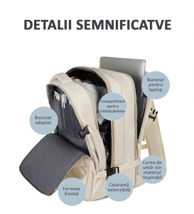 Rucsac Călătorie extensibil, compartiment Laptop, Impermeabil, port USB, până la 39 L, Bej [4]