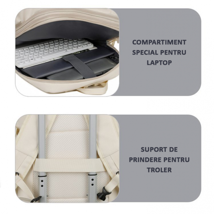Rucsac Călătorie extensibil, compartiment Laptop, Impermeabil, port USB, până la 39 L, Bej [8]