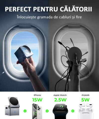 Incarcator wireless magnetic 3 in 1, Fast Charger, 15W, Casti, Smartwatch, Pliabil, Negru [6]