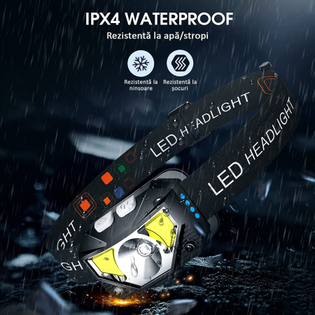 Lanternă LED frontală, 8 moduri iluminare, rezistentă la apă, senzor de mișcare, camping, alergare, ciclism, pescuit, obralix® [3]