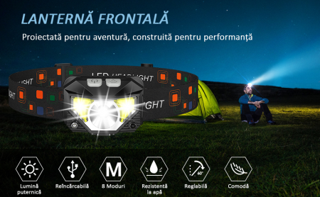 Lanternă LED frontală, 8 moduri iluminare, rezistentă la apă, senzor de mișcare, camping, alergare, ciclism, pescuit, obralix® [5]