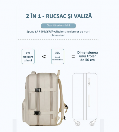 Rucsac Călătorie extensibil, compartiment Laptop, Impermeabil, port USB, până la 39 L, Bej [4]