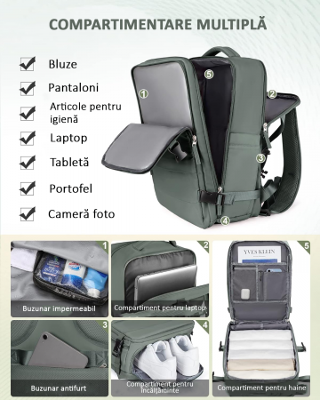 Rucsac Călătorie, pentru Laptop, Business, City Break, Impermeabil, port USB, 42x30x20 cm, Kaki [4]