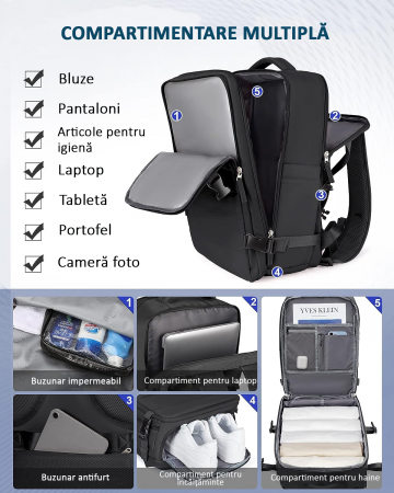 Rucsac Călătorie pentru Laptop, Business, Wizz Air, port de încărcare USB, până la 35 L, Impermeabil, 42x30x20 cm, Negru [2]