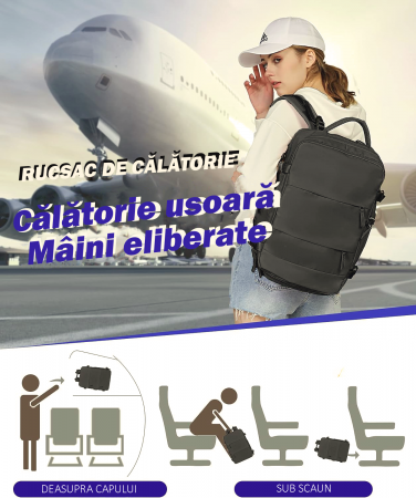 Rucsac Călătorie pentru Laptop, Business, Wizz Air, port de încărcare USB, până la 35 L, Impermeabil, 42x30x20 cm, Negru [6]
