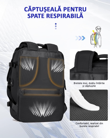 Rucsac Călătorie pentru Laptop, Business, Wizz Air, port de încărcare USB, până la 35 L, Impermeabil, 42x30x20 cm, Negru [4]