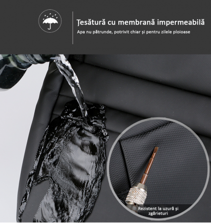 Rucsac Călătorie pentru Laptop, Extensibil, Impermeabil, port USB, până la 40 L, Negru, obralix® [7]