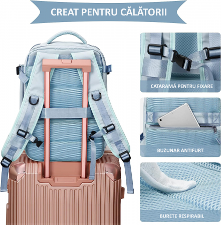 Rucsac Călătorie pentru Laptop, Wizz Air, Business, port de încarcare USB, până la 35 L, Impermeabil, 42x30x20 cm, Albastru deschis [1]