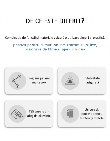 Suport tabletă, iPad, monitor, profesional, unghi reglabil, pliabil, aluminiu, argintiu, obralix® [8]