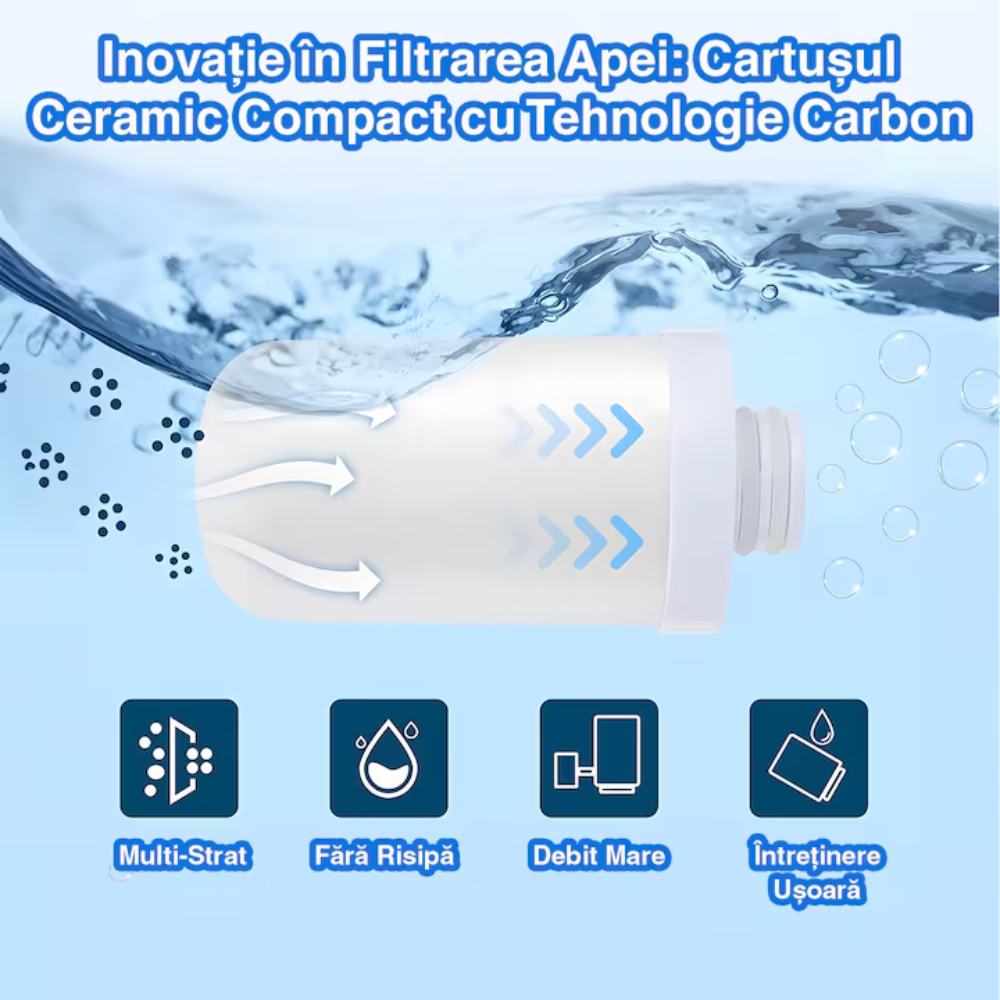 Cartus Filtrant Filtru Apa cu 7 Nivele de Filtrare|Elimina Impuritatiile, Clorul, Metalele, ,Materia Organica|Carbon Activ,Filtrare Apa la Chiuveta, Intrare 18 MM [1]