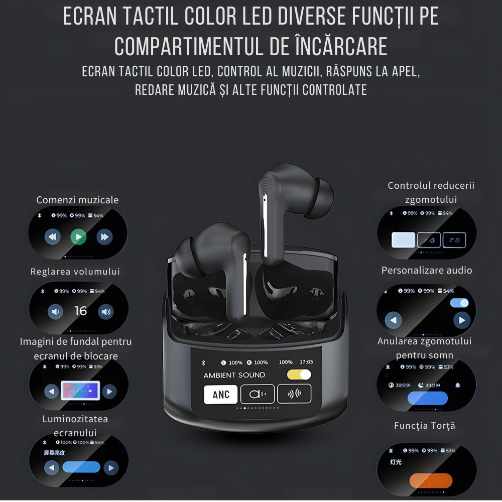 Casti Wireless Model VR06, Carcasa Ecran LCD Full HD 1.9 Inch cu 10 Functii Diferite|BT 5.3, Sunet 360° Stereo HD, Functii ANC si ENC , Difuzor 14mm, Tehnologie 6 Core| Baterie 24h Long Life, Negru [2]