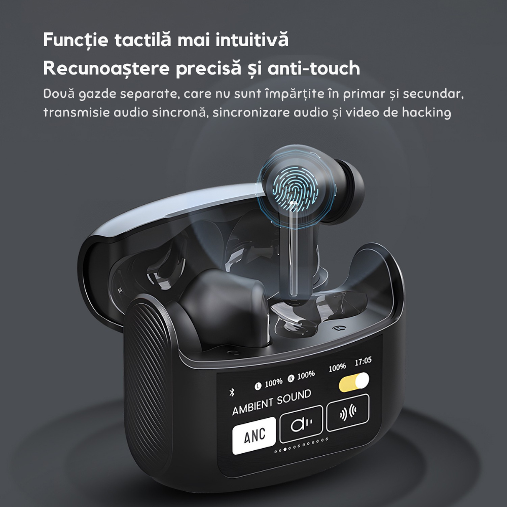 Casti Wireless Model VR06, Carcasa Ecran LCD Full HD 1.9 Inch cu 10 Functii Diferite|BT 5.3, Sunet 360° Stereo HD, Functii ANC si ENC , Difuzor 14mm, Tehnologie 6 Core| Baterie 24h Long Life, Negru [4]