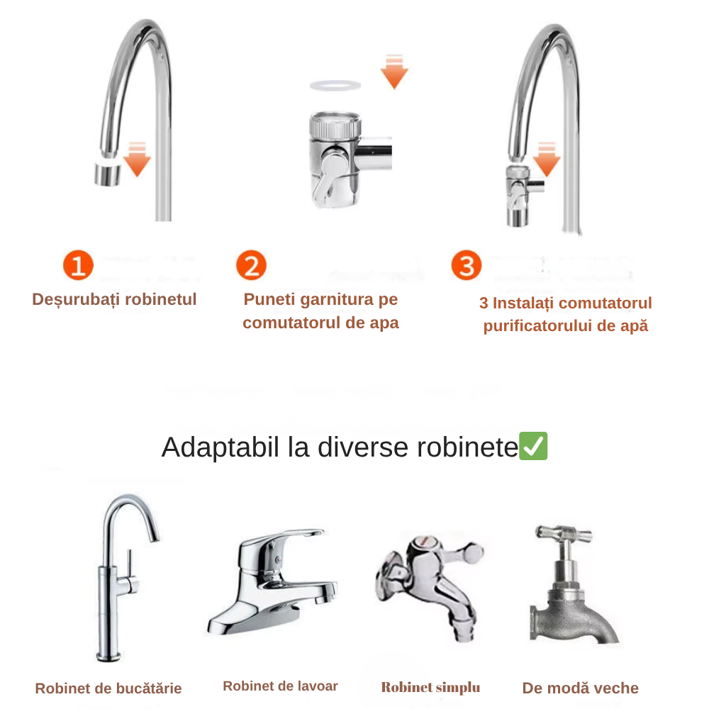 Filtru Profesional Inox cu 3 Nivele de Filtrare pentru Purificarea Apei la Robinet Bucatarie sau Baie, Retea sau Putul Propriu|Elimina Clorul, Impuritatiie si Materia Organica|Inox Alimenta [3]