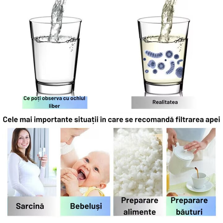 Filtru Profesional 7 Stagii Filtrare, Indeparteaza Clorul, Metalele Grele, Rugina, Sedimente, Filtreaza apa [7]